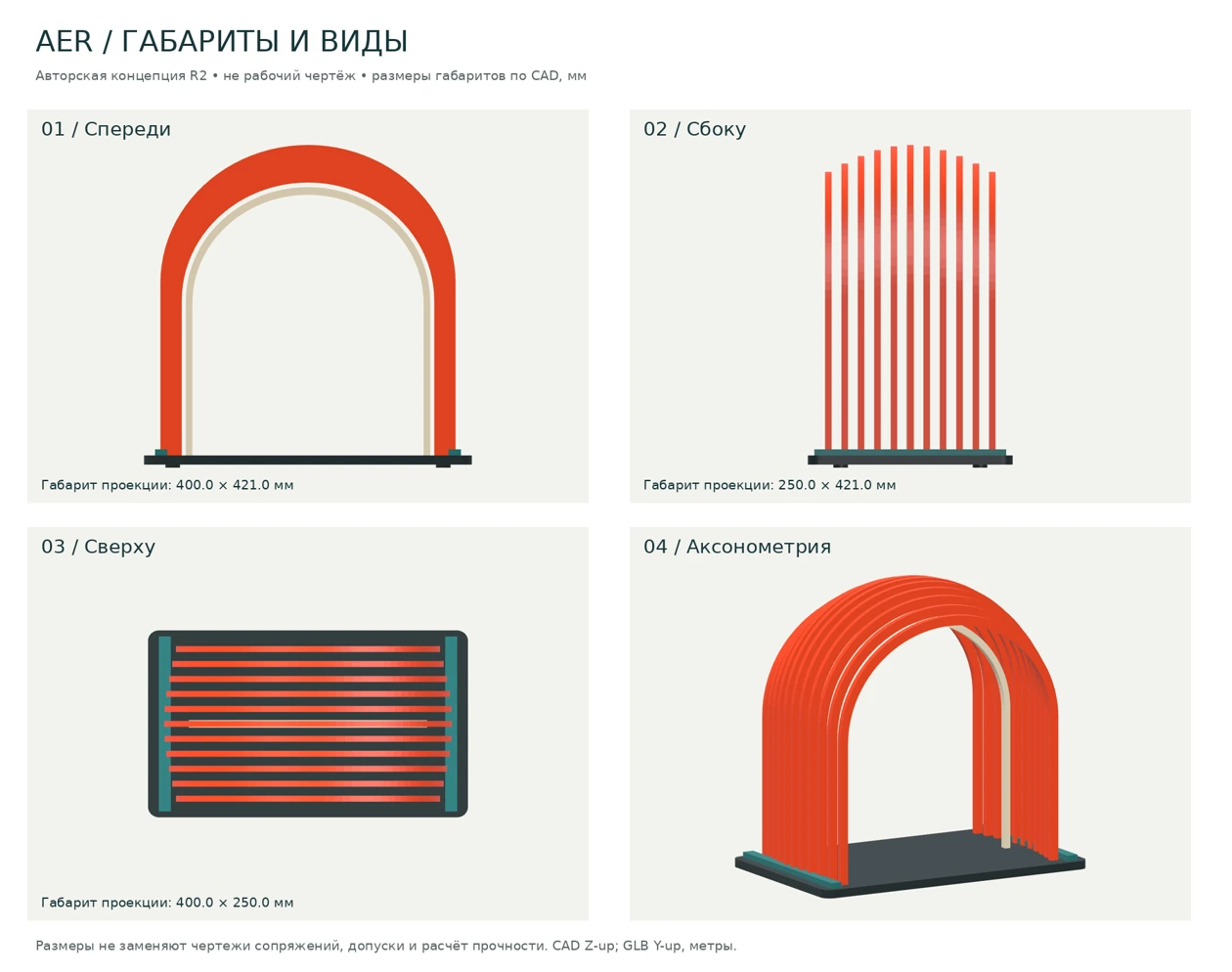 AER: ортогональные виды и габариты по CAD
