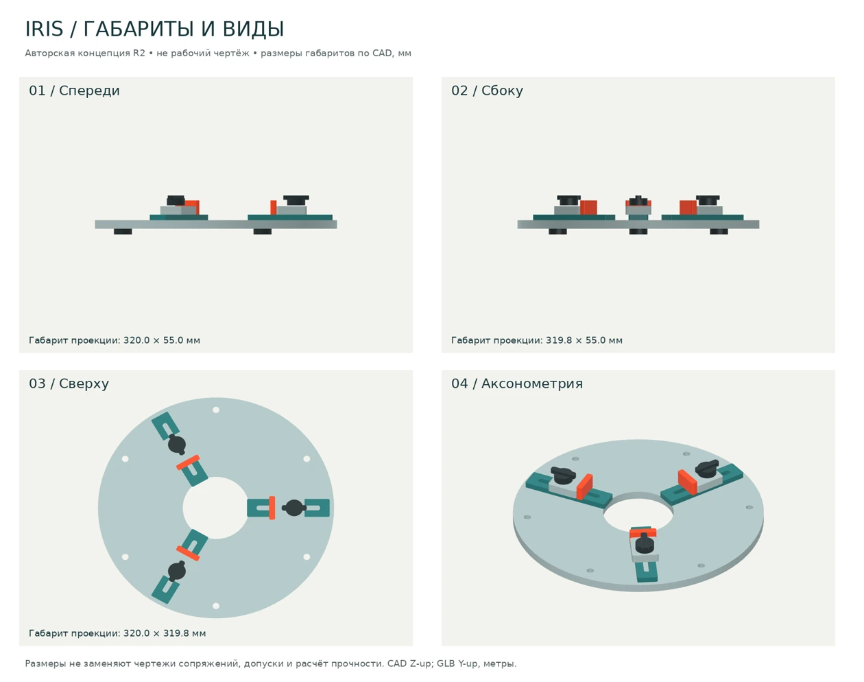 IRIS: ортогональные виды и габариты по CAD